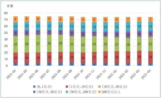 最新数据！12.01万亿元