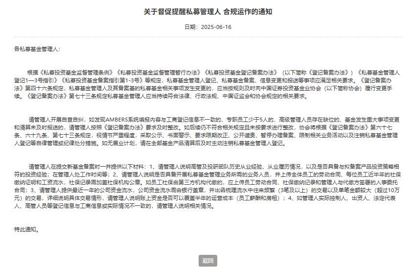 【重要通知】中基协最新发布：关于督促提醒私募管理人合规运作的通知