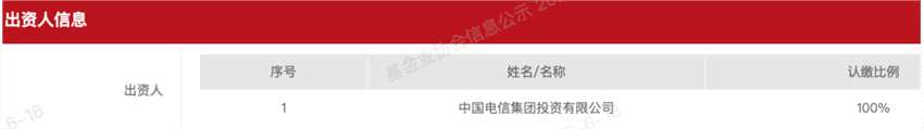中国电信出手，备案私募