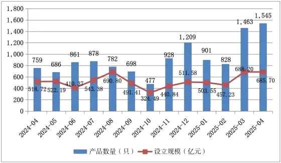 最新数据！12.01万亿元