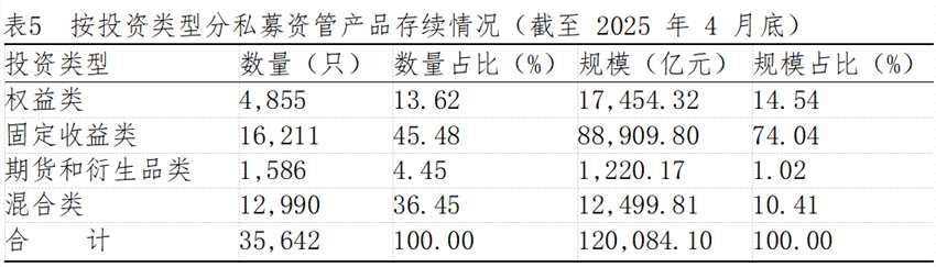 最新数据！12.01万亿元