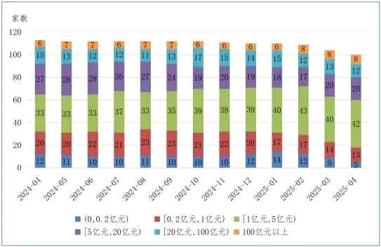 最新数据！12.01万亿元