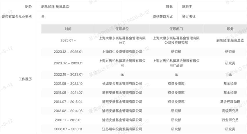 差点成上市公司实控人，10年老将“奔私”