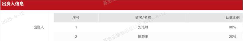 差点成上市公司实控人，10年老将“奔私”