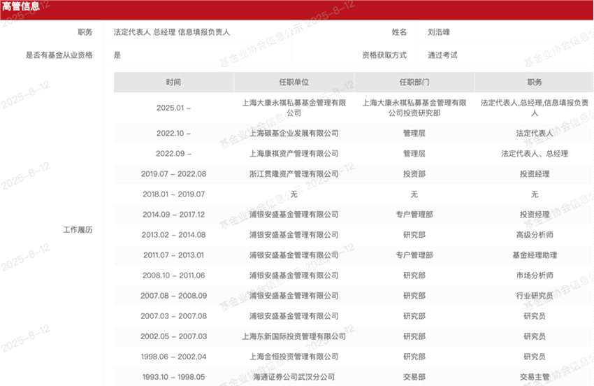 差点成上市公司实控人，10年老将“奔私”