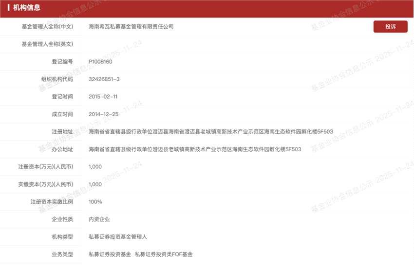 净值回撤20%！百亿私募大佬致歉