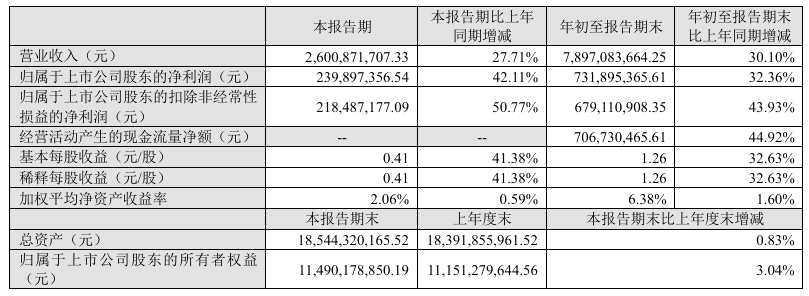 穩(wěn)健醫(yī)療.png 穩(wěn)健醫(yī)療.png