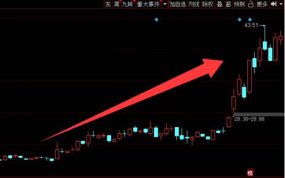 爆了！机器人新主线，潜力比肩PEEK材料？