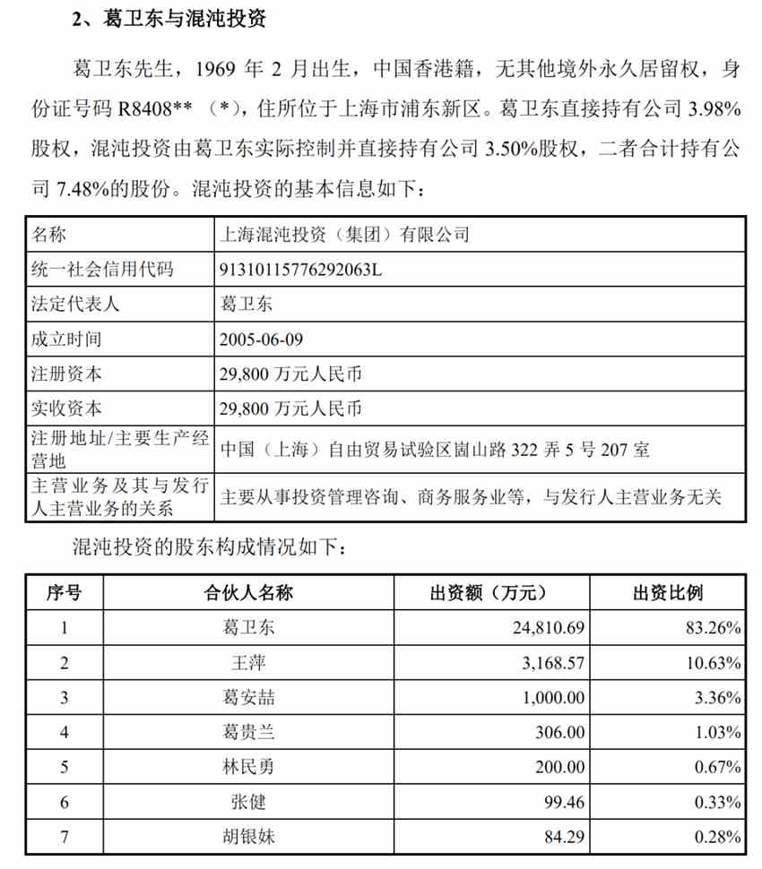 葛卫东，日赚近200亿元