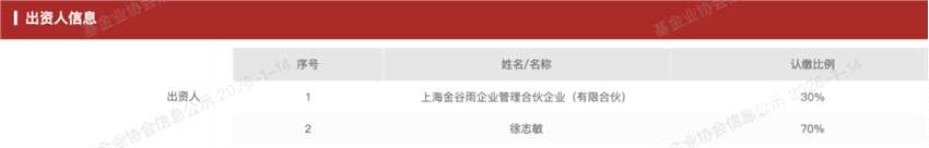 20年知名投资老将，“奔私”创业！