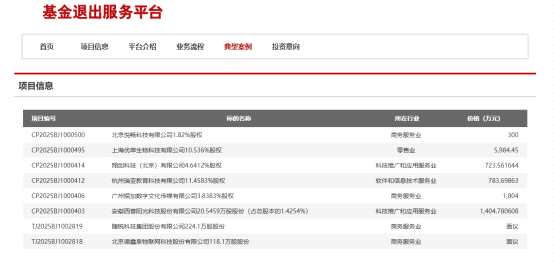 北京产权交易所打造基金退出服务平台 助力私募股权基金高效退出
