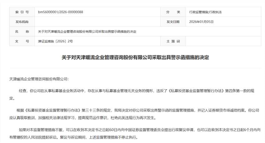 昔日百亿级私募，开年就被“点名”！