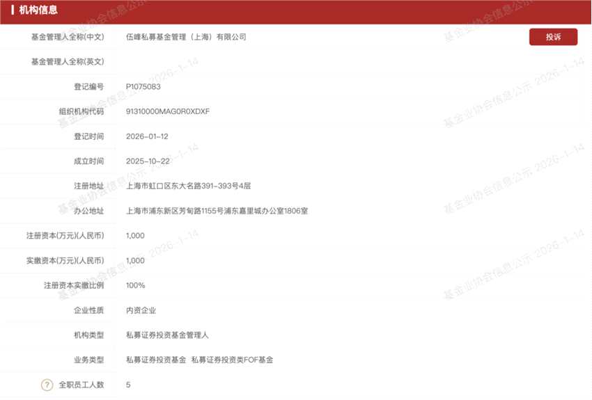 20年知名投资老将，“奔私”创业！