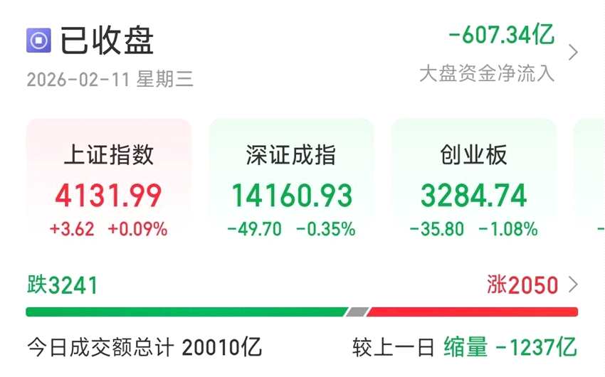今天A股，小金屬火了！
