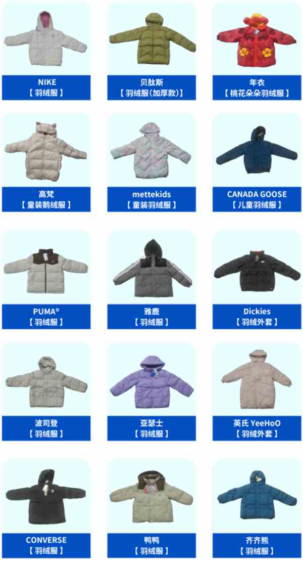 中国消费者协会发布30款儿童羽绒服比较试验结果