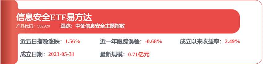 【私募调研记录】赢仕投资调研国盾量子