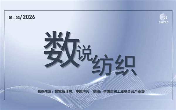 “数”说纺织：2026年1~3月