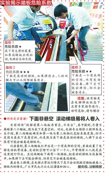 申龍電梯IPO剛過會頻繁出事湖北全省停用 