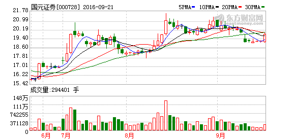 K图 000728_2