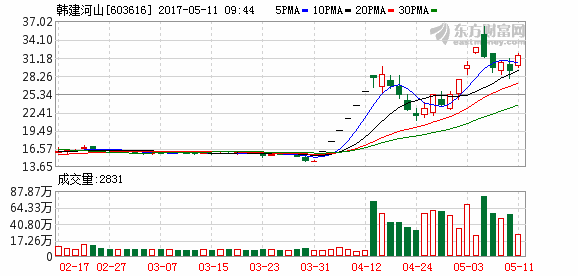 K图 603616_1