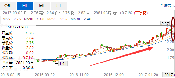 1488533979777883.png 圖.png