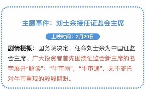 猴年A股十部大片！看看哪些你身在其中？ 