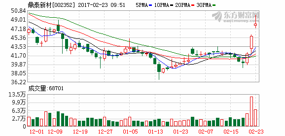 K图 002352_2