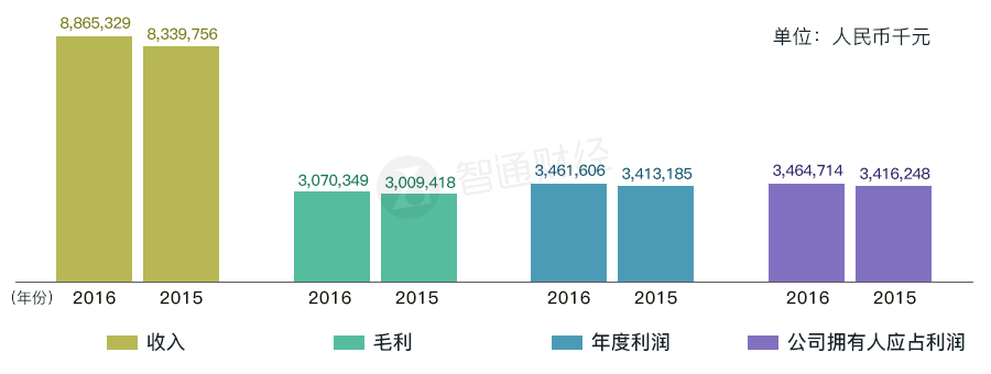 微信图片_20170322153508.png