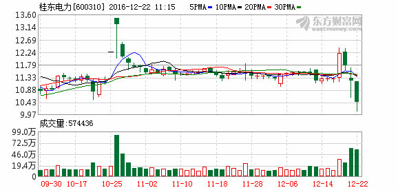 K图 600310_1