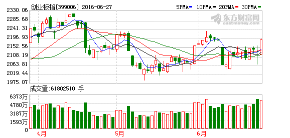 K图 399006_2