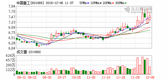 K图 601989_1