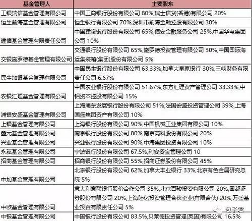 有特色的公司