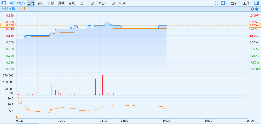 1469081197854859.png blob.png