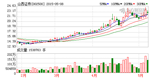 K图 002500_2