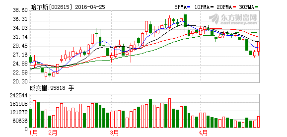 K图 002615_2