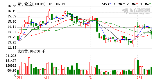 K图 300013_2