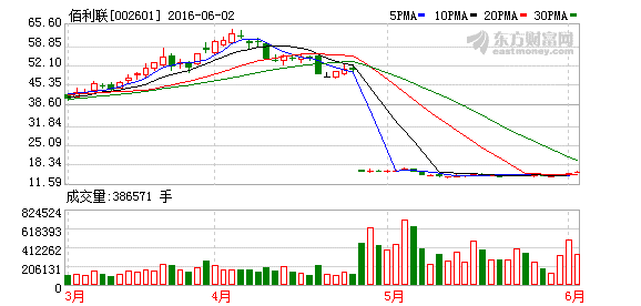 K图 002601_2