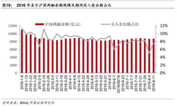 改革出利好，金融稳健行--金融行业动态跟踪 