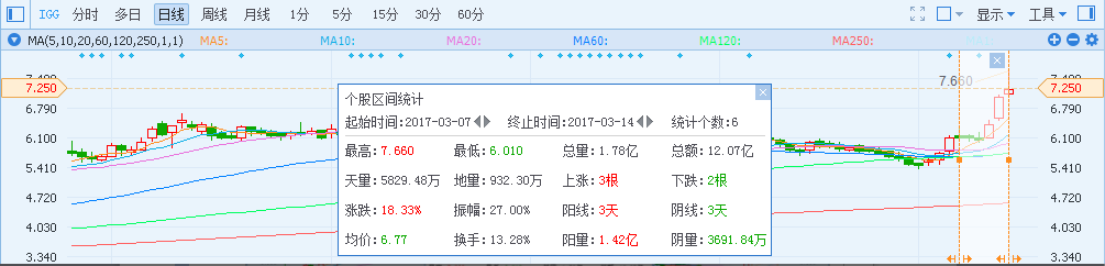 1489482635414571.png blob.png