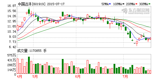 K图 601919_1