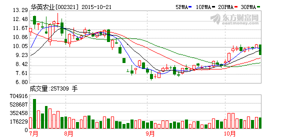 K图 002321_2