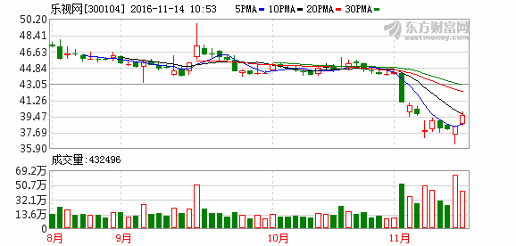 K图 300104_2