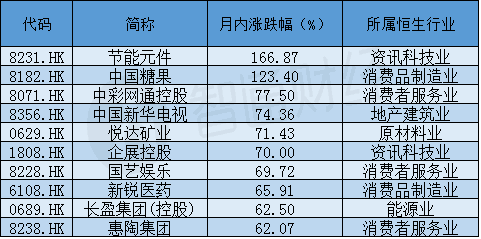 1493369883669676.png 漲.png