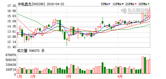 K图 002298_2