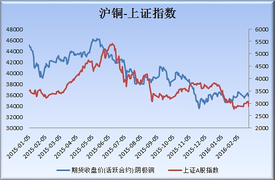 點(diǎn)擊看大圖