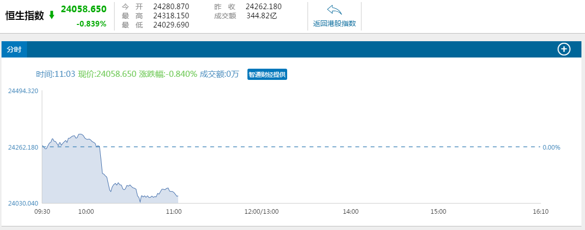 1491879900215803.png blob.png