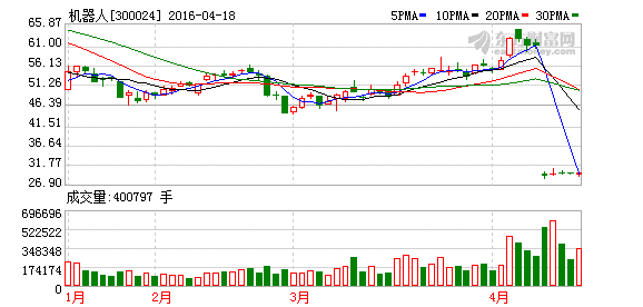 K图 300024_2