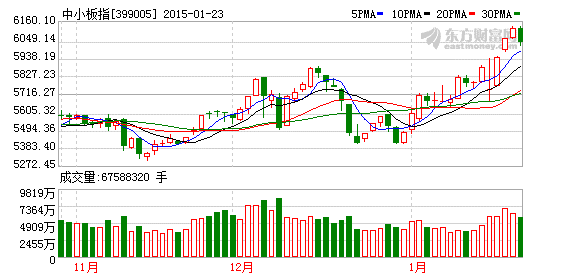 k图 399005_2