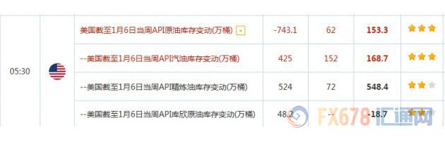 黃金交易提醒：聚焦英國(guó)貿(mào)易帳和特朗普記者會(huì)