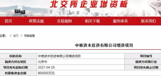 图：中粮资本增资项目挂牌